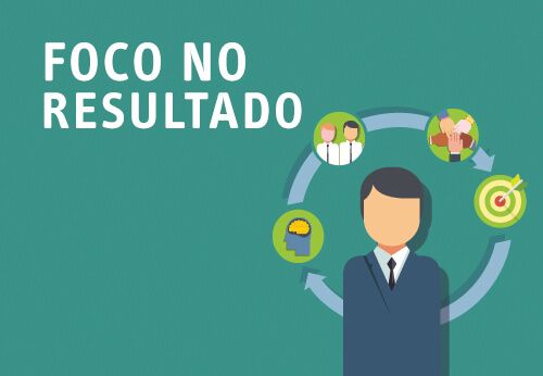 Foco no Resultado